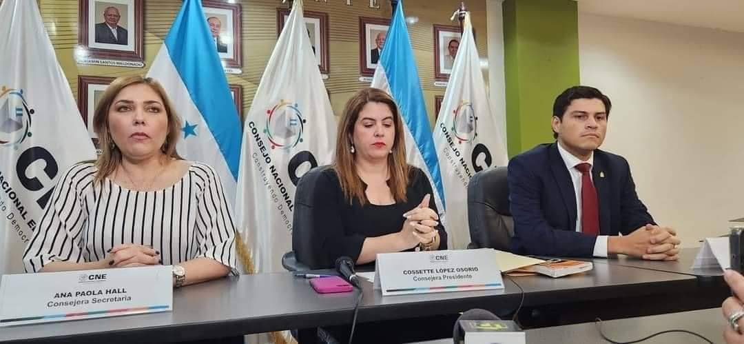 Honduras: Institutional Risk & Election Irregularity Warnings